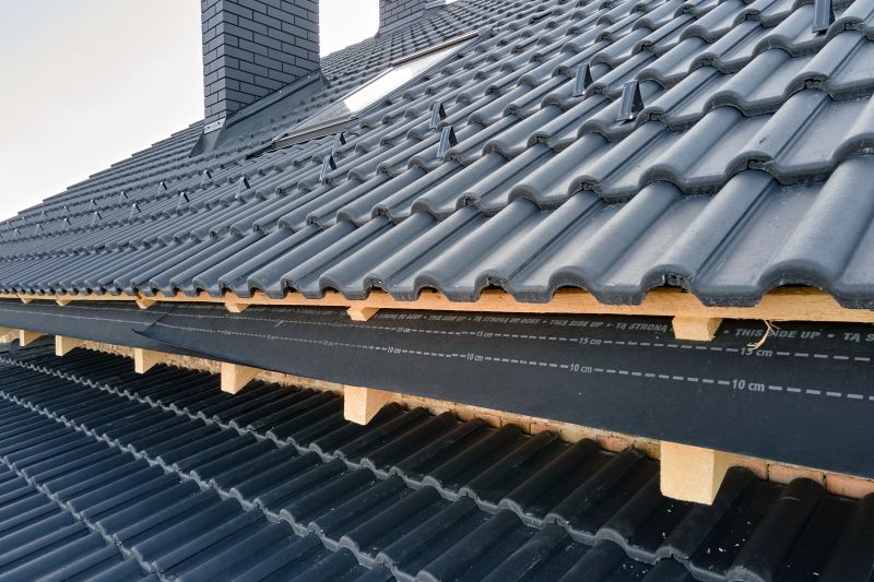 Roofing Materials